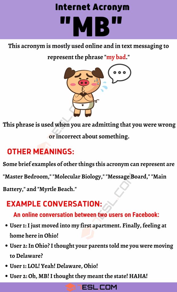MB Abbreviation: Meanings, Uses, and Examples