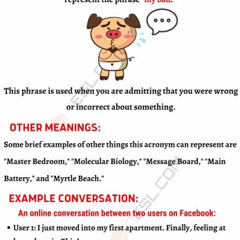 MB Abbreviation: Meanings, Uses, and Examples