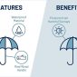 WhatBD: Features, Benefits, and Everything to Know